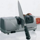 Ascutitor cutite