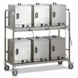 Cutii termostatate, inox, temperatura reglabila